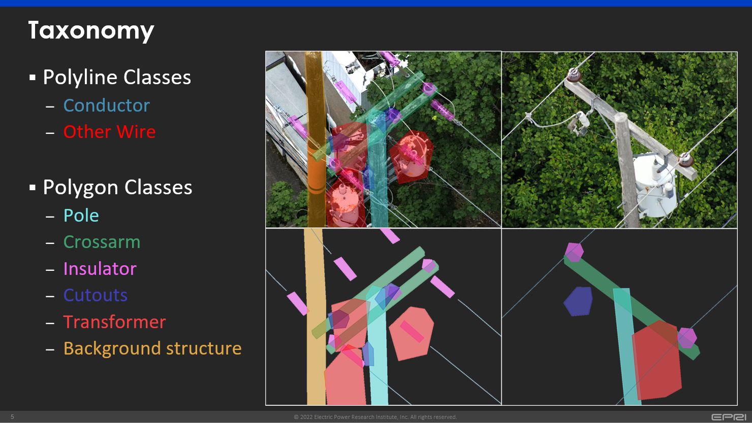 EPRI Distribution Inspection Imagery | Kaggle